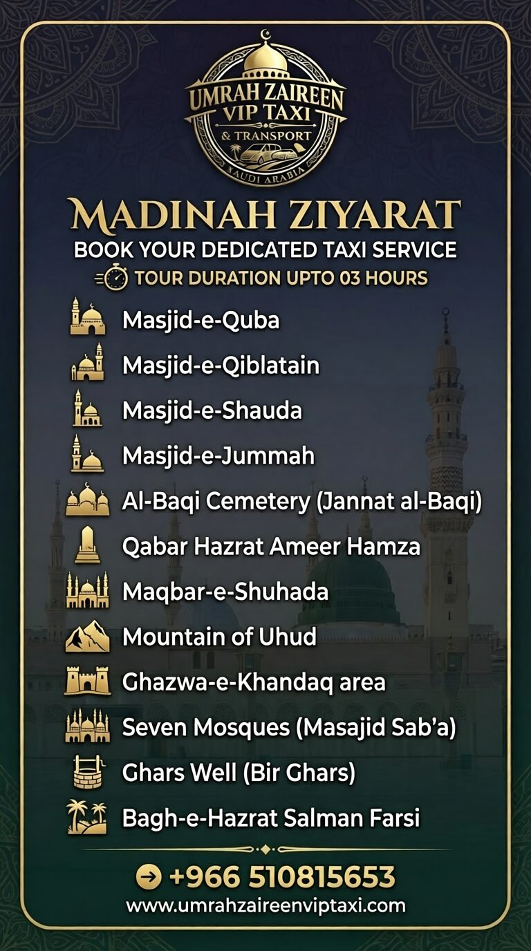 Madinah Ziyarat Routes